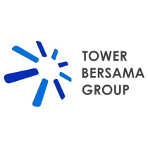 logo tbg
